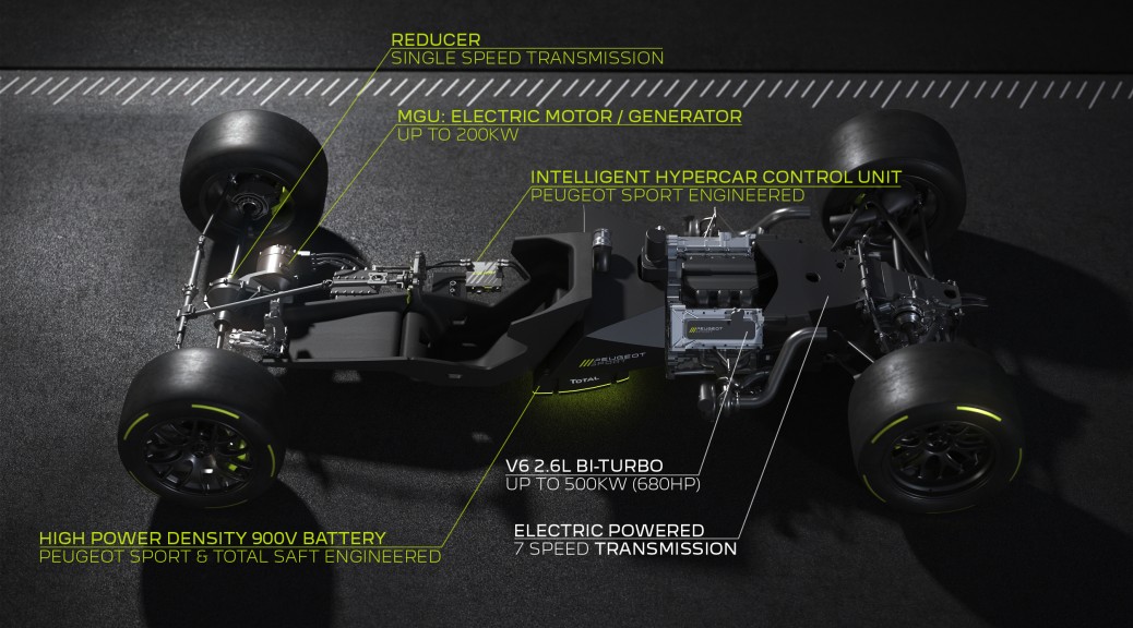 PEUGEOT_SPORT_POWERTRAIN_REVEAL_05