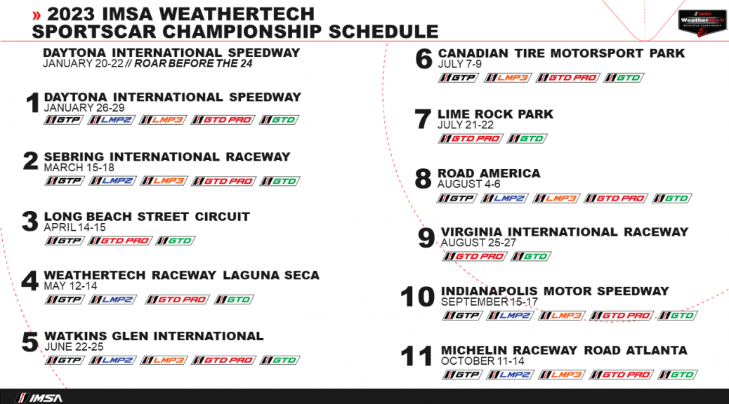 2023-Schedule-Slides_080522_IWSCCLASS