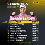 StandingsDTM