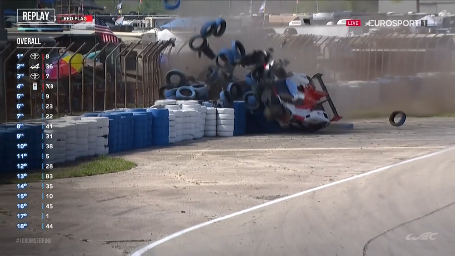 Lopezcrash
