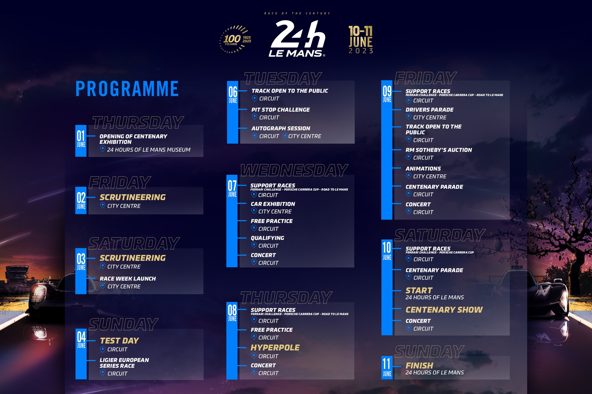 LM_Programme